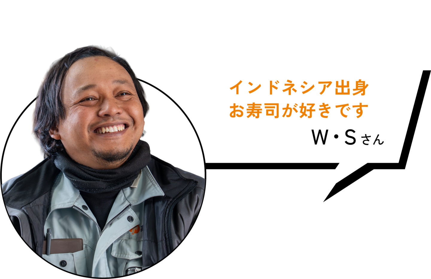 インドネシア出身お寿司が好きです　W・Sさん
