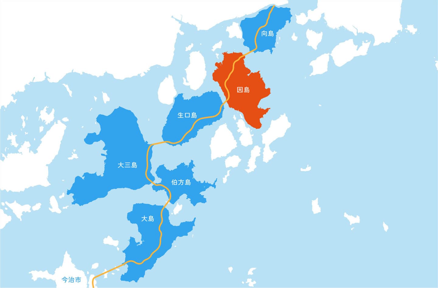 しまなみ海道　因島の位置