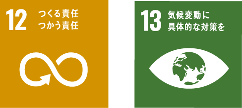 SDGs